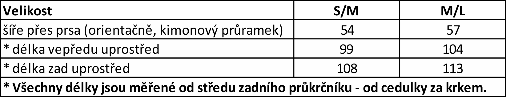 sukně potisk
